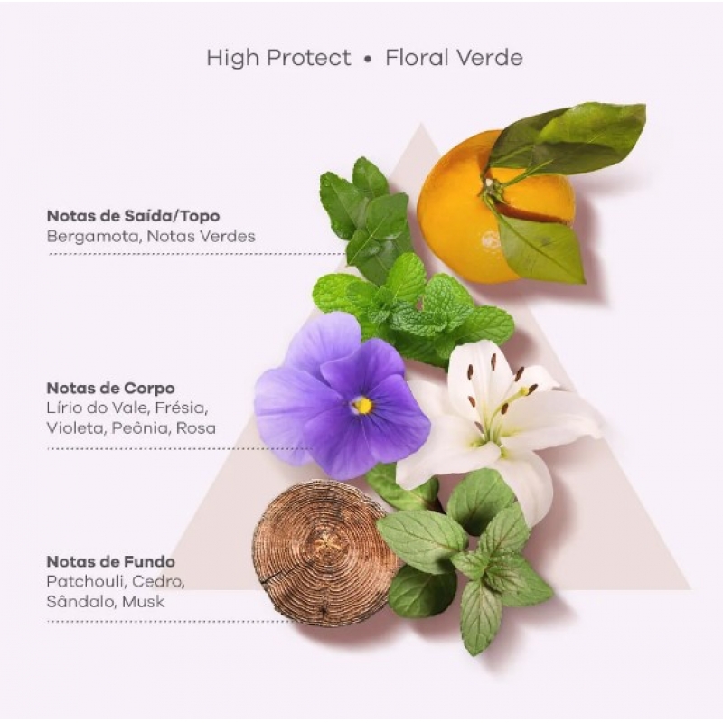 Protetor Térmico Braé High Protect 200ml - Imagem 2